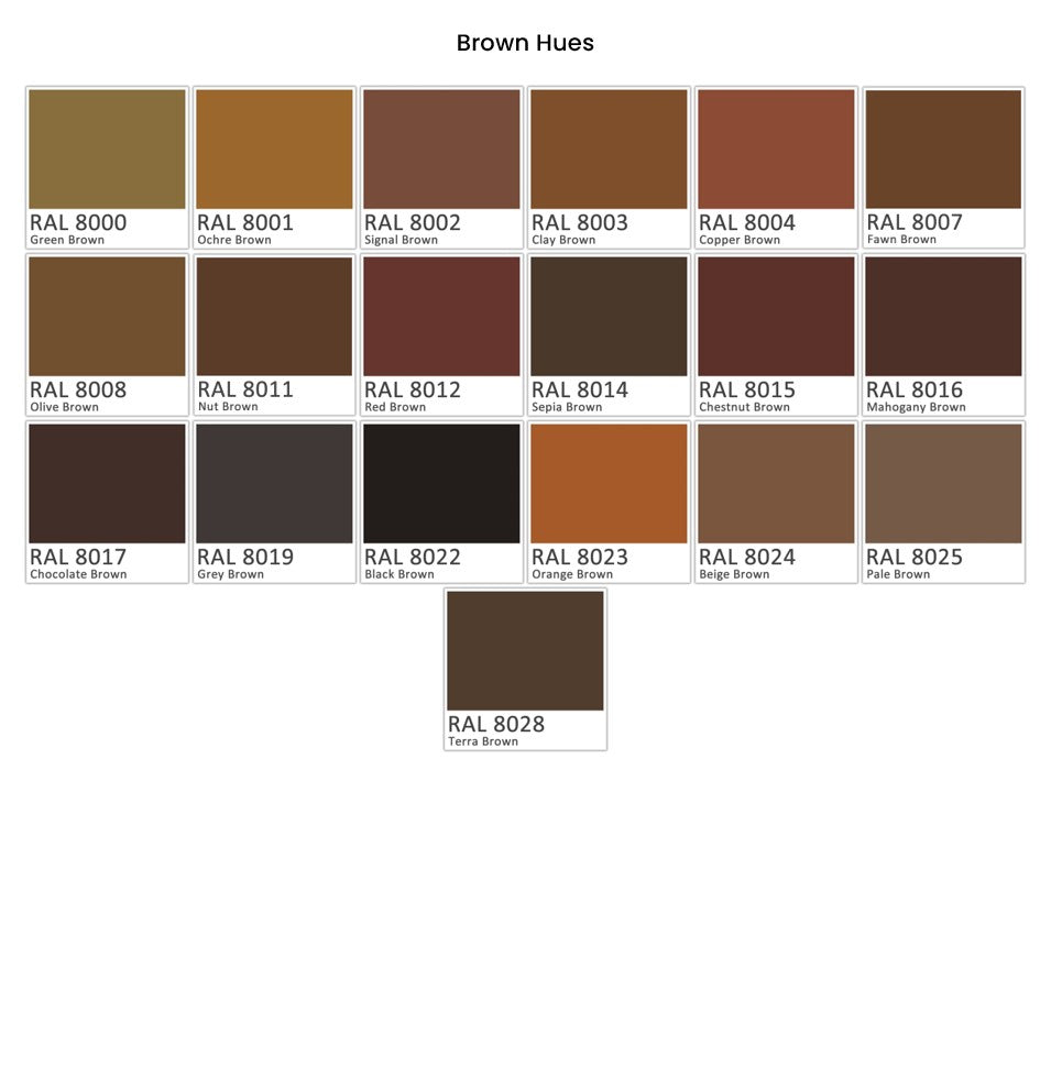 Archie Bear Place Board - Custom Colour
